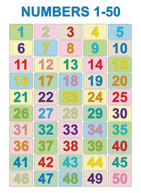 Printable Number Grid 1 25 Number Grid Printable Numbers Number Chart Porn Sex Picture