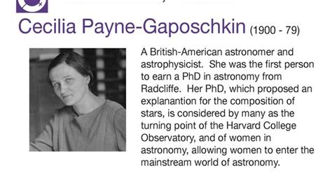 Cecilia Payne Gaposchkin Celebrating International Womens Day In