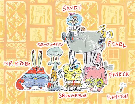 Nickelodeon Spongebob Character Poster Ubicaciondepersonascdmxgobmx