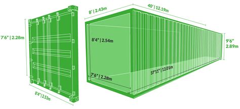Contenedores Marítimos Usados Guía Rápida De Medidas Usos Y