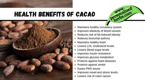 Is Cacao Powder Good For Health If Yes How Much To Consume Per Day