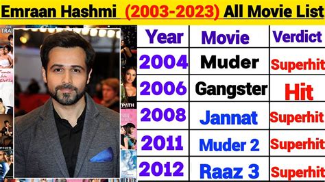 Emraan Hashmi All Movie List 2003 2023 Emraan Hashmi Flop And Hit