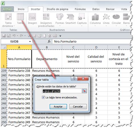 Análisis de encuestas con Formato Condicional JLD Excel en Castellano