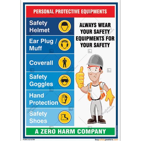 Ppe For The Workplace Safety Poster Safety Posters First Aid My Xxx