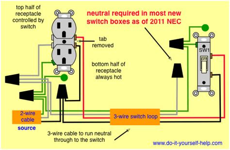 Electrical basics sample drawing index. Middle Of The Run Switch Wiring