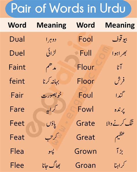 Engrabic Pair Of Words List In Urdu And English