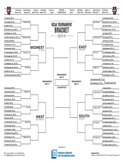 Sweet 16 Bracket Fill Out Fill Online Printable Fillable Blank