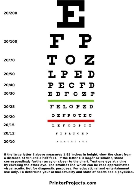 Printable Bible Verse In Form Of Eye Chart Printable Forms Free Online