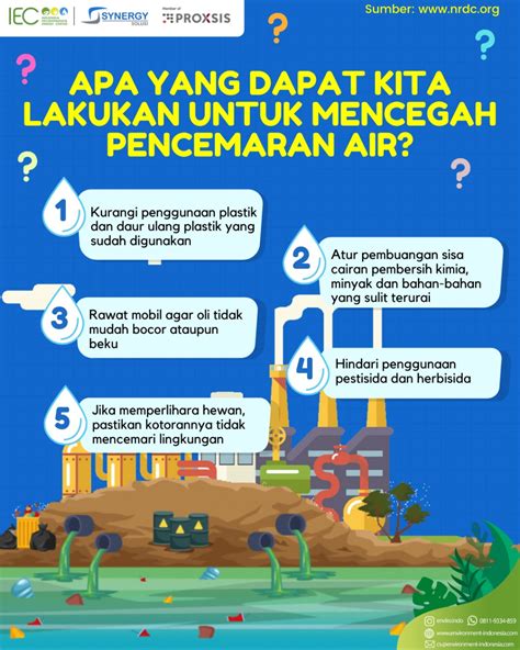 Poster Tentang Pencemaran Tanah Udara Air Imagesee