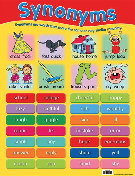 Synonyms Chart Australian Teaching Aids Educational Resources And