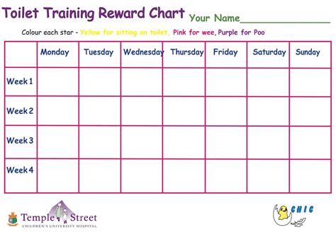 Behavior Reward Chart For Adults Amazon Com Chores Chart For Multiple