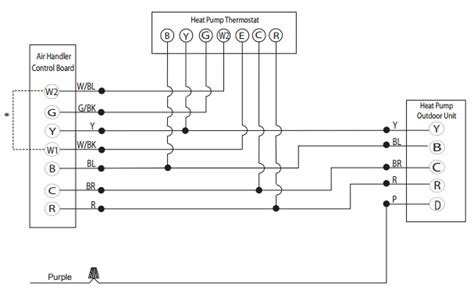 Would this be sufficient for a heat pump? Honeywell T-Stat / Rheem Heat Pump: L, E, Aux, W1, W2 Wiring Questions - HVAC - DIY Chatroom ...