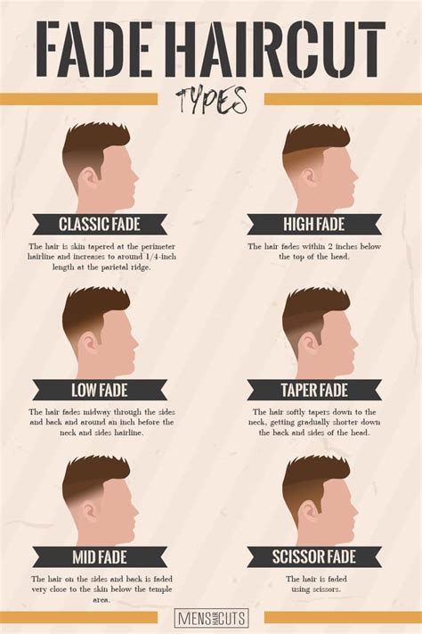 Tips And Tricks To Know About Fade Haircut