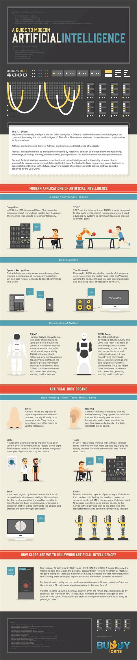 Modern Artificial Intelligence Infographic E Learning Infographics