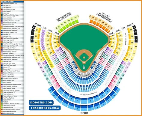 Dodger Stadium Seating Chart With Seat Numbers Dona
