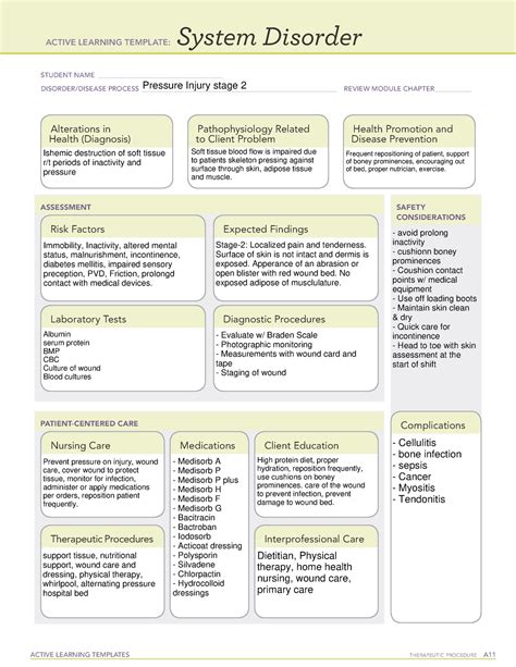 Peptic Ulcer Disease System Disorder Template Template Printable