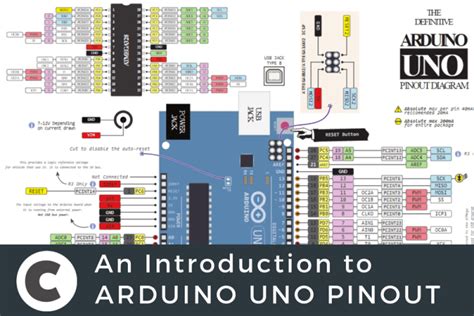 On the arduino boards with the r3 layout (1.0 pinout), the sda (data line) and scl (clock line) are on the pin headers close to the aref pin. The Full Arduino Uno Pinout Guide [including diagram ...