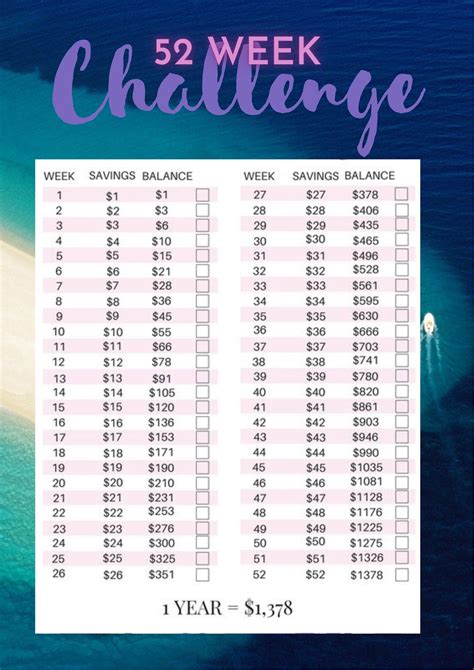 Visual Savings Tracker Printable