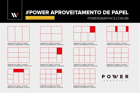 Aproveitamento de papel o que você precisa saber Power Graphics