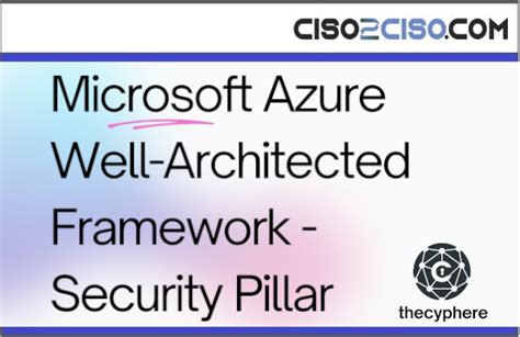 Microsoft Azurewell Architected Framework Security Pillar