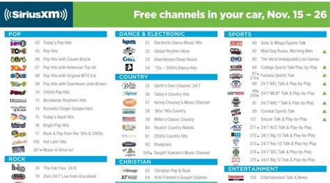 Best Sirius Xm Channel Guide Printable Derrick Website Siriusxm Channel Lineup Benson Fiat
