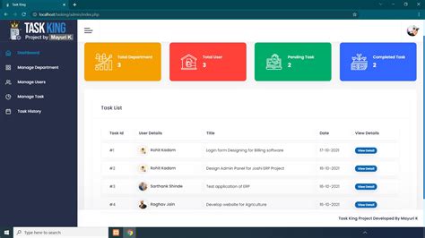 Task Managing System In Php With Source Code Source Code And Projects