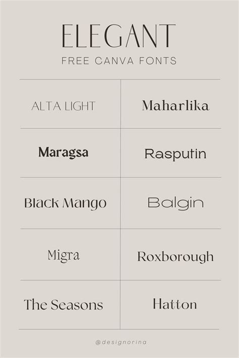 Elegant Canva Fonts That Are Free Best Canva Free Fonts Font Huruf