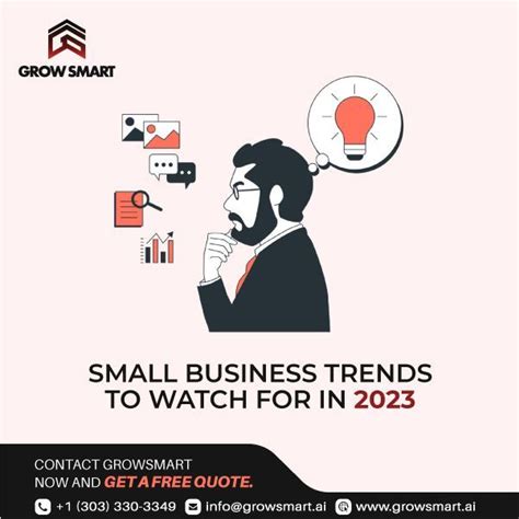 Small Business Trends To Watch For In 2023 In 2022 Small Business