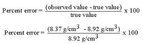 Relative error is calculated like this CIR Room 9: Scientific Measurements