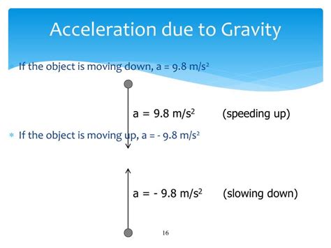 How To Calculate Acceleration Due To Gravity On Earth Haiper