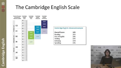 With the exception of the task cards in phases cambridge english: The Cambridge English Scale explained - YouTube