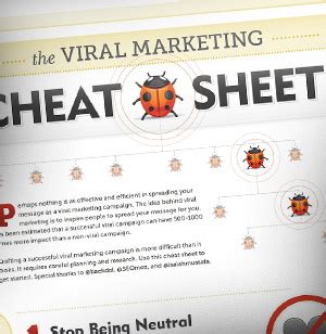 Viral Marketing Cheat Sheet Baekdal