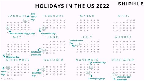 Juneteenth Holiday Federal 2022
