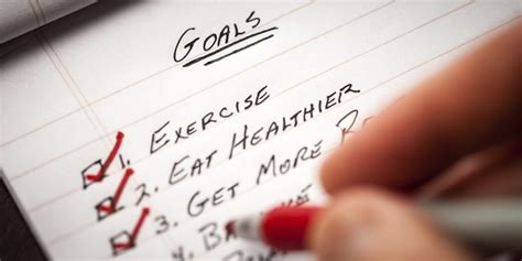 4 Ways To Hold Yourself Accountable To Your Goals Huffpost