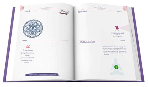 Maybe you would like to learn more about one of these? Diario della pratica | La Scimmia Yoga