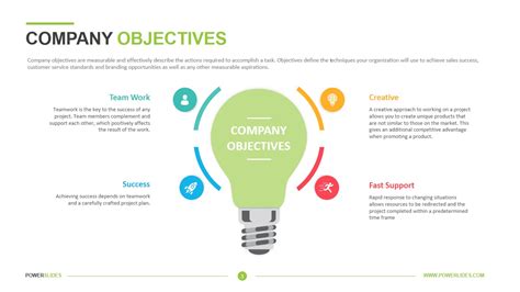 Company Objectives Template Download And Edit Powerslides™
