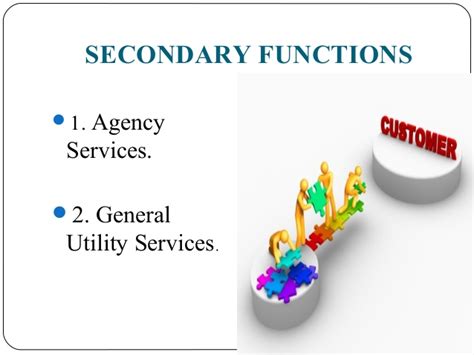 Cadence bank offers a full range of treasury management, deposit services, insurance. Functionsofcommercialbanks 130523075925-phpapp01