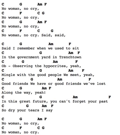 Guitars are crying ноты. Bob marley no woman ноты. No cry текст. No cry текст. No woman no cry мем.
