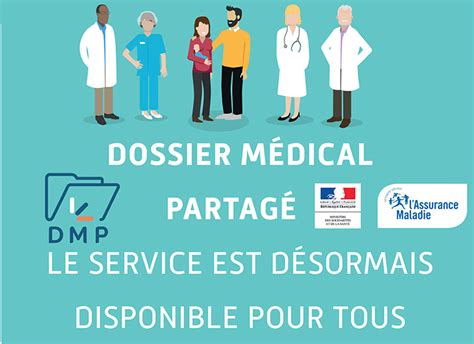 Dossier Médical Partagé Facilitez Votre Suivi Médical