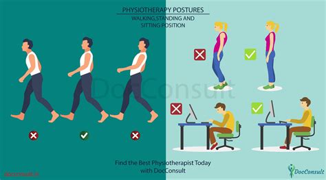 Proper Walking Sitting And Standing Posture Good Posture Is Important