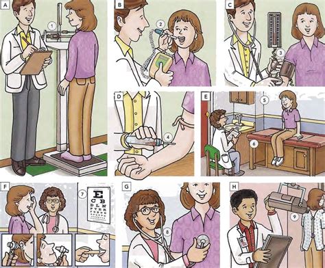 Our focus here is medical english and english for healthcare as it is spoken and written around the world in hospitals, doctor offices, and emt (emergency medical technician) operations. Medical exam at the hospital or doctors vocabulary English ...