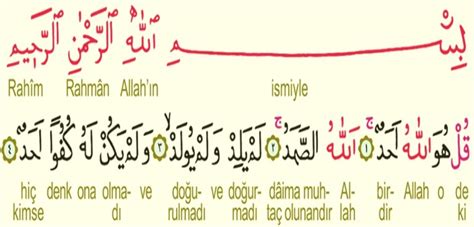 İhlas suresi, 4 ayetten oluşur. İhlas Suresi Türkçe Okunuşu -Anlamı - Faziletleri İslam ...