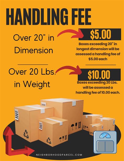 Ups Dropoff Locationfav Page