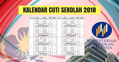 Pihak kementerian pendidikan malaysia (kpm) telah mengeluarkan takwim persekolahan dan cuti sekolah 2019 secara rasmi pada pertengahan. Takwim Cuti Sekolah Dan Cuti Umum 2019 - Perokok m