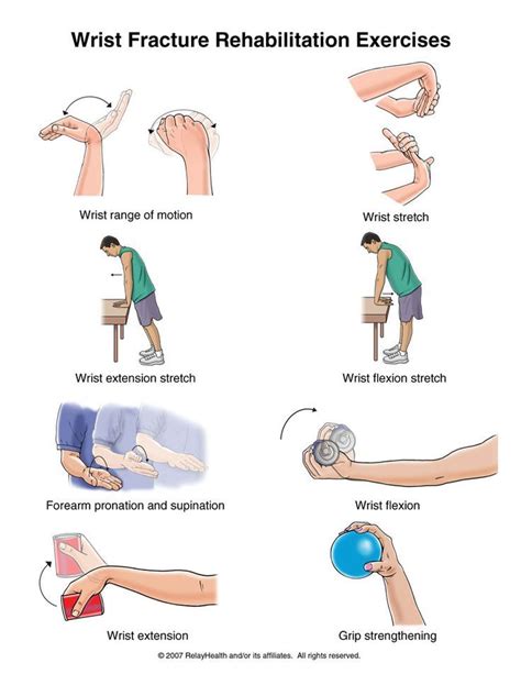 Image Result For Hand Grip Needed For Tongs Ot Physical Therapy