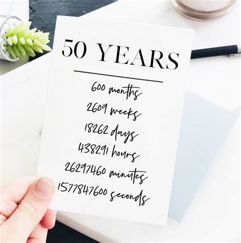 50th Birthday Milestone Card By Coconutgrass