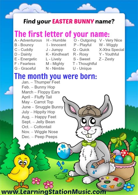 For most british children, easter means chocolate easter eggs. Find Your Easter Bunny Name: A Fun Easter Activity for ...
