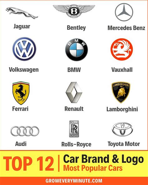 Car Brands Logos Car Logos Most Popular Cars All Cars Vauxhall