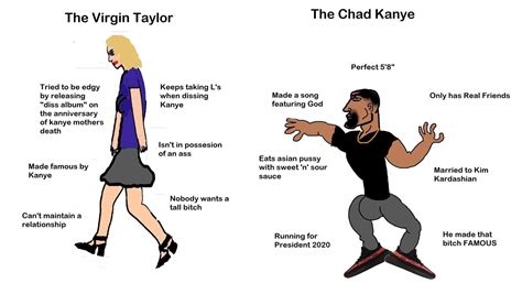 Are Virgin Vs Chad Memes A Good Investment Memeeconomy