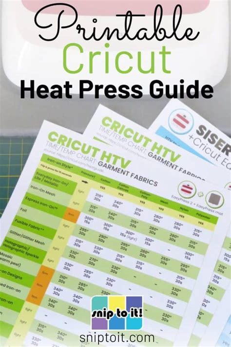 All About The Cricut Easypress Printable Temperature Guide 43 Off